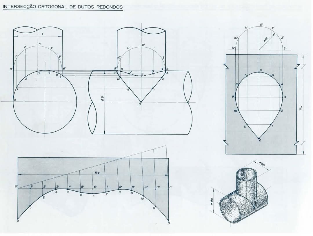 Fabrication Project 2